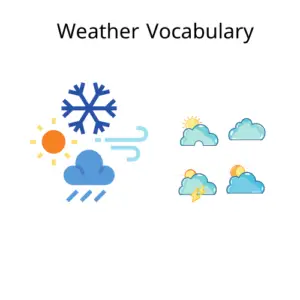 Weather Vocabulary