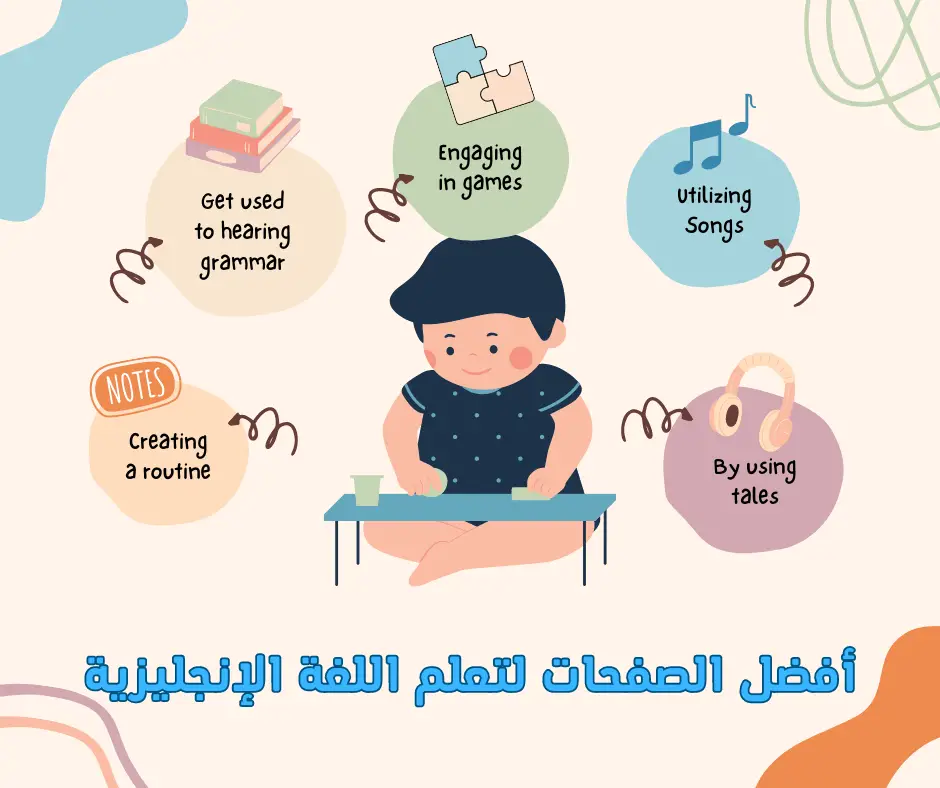 أفضل صفحات الفيسبوك لتعلم اللغة الإنجليزية